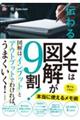 �`��郁���͐}�����X���I