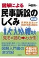 図解による民事訴訟のしくみ　第３版