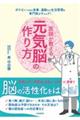 医師が教える元気脳の作り方