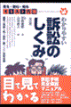 わかりやすい訴訟のしくみ　〔２０００年〕改訂版