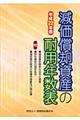 減価償却資産の耐用年数表　平成２２年版