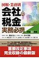 会社の税金実務必携　平成２２年版