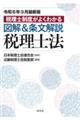 税理士制度がよくわかる図解＆条文解説税理士法　令和６年３月最新版