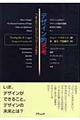 �f�U�C���I�v�l