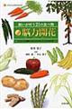 願いが叶う２１の食べ物脳力開花