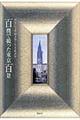 クラシックカメラ・トイカメラ百機で撮った東京百景