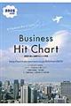 ビジネスヒットチャート　２０１５年度版