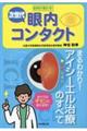 世界が変わる！次世代眼内コンタクト　まるわかり！アイシーエル治療のすべて