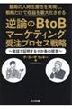 ō̐lYA헪Ŏvő剻@t_̂aa}[PeBO󒍃vZX헪
