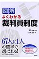 図解よくわかる裁判員制度