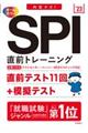 ＳＰＩ直前トレーニング　’２３