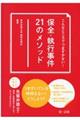 保全・執行事件２１のメソッド