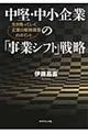 中堅・中小企業の「事業シフト」戦略