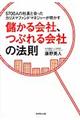 儲かる会社、つぶれる会社の法則