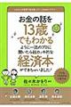 お金の話を１３歳でもわかるように一流のプロに聞いたら超カッキ的な経済本ができちゃいました！