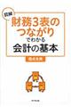 図解「財務３表のつながり」でわかる会計の基本