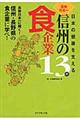 日本の健康を支える長寿日本一信州の食企業13社
