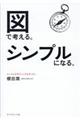 図で考える。シンプルになる。