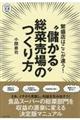 繁盛店はここが違う！“儲かる”総菜売場のつくり方