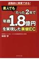 退職前に開業できる！素人でもたった２年で年商１．８億円を実現した美健ＥＣ