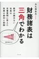 財務諸表は三角でわかる