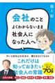 会社のことよくわからないまま社会人になった人へ