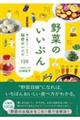 野菜のいいぶん