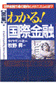 〈図解〉わかる!国際金融