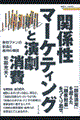 関係性マーケティングと演劇消費