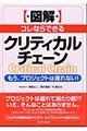 〈図解〉コレならできるクリティカルチェーン