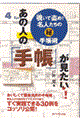 ̐ĺu蒠vI