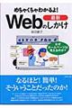 めちゃくちゃわかるよ!最新Webのしかけ