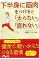 下半身に筋肉をつけると「太らない」「疲れない」