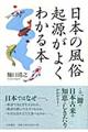 {̕N悭킩{