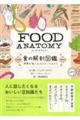 ＦＯＯＤ　ＡＮＡＴＯＭＹ　食の解剖図鑑