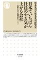 日本でいちばん社員のやる気が上がる会社