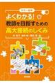 よくわかる！教師を目指すための高大接続のしくみ