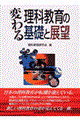 �ς�闝�ȋ���̊�b�ƓW�]