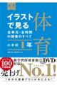 イラストで見る全単元・全時間の授業のすべて体育　小学校１年