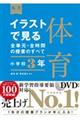 イラストで見る全単元・全時間の授業のすべて体育　小学校３年