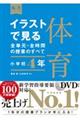 イラストで見る全単元・全時間の授業のすべて体育　小学校４年