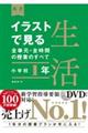 イラストで見る全単元・全時間の授業のすべて生活　小学校１年