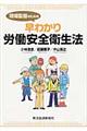 現場監督のための早わかり労働安全衛生法