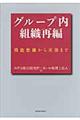 グループ内組織再編