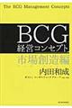 ＢＣＧ経営コンセプト　市場創造編