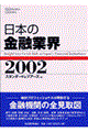 {̋ZƊE@QOOQ