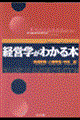 �o�c�w���킩��{