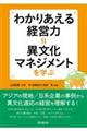 わかりあえる経営力＝異文化マネジメントを学ぶ