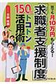 「求職者支援制度」１５０％トコトン活用術