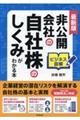 最新版非公開会社の自社株のしくみがわかる本